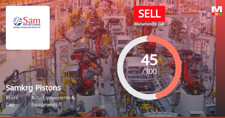 Samkrg Pistons & Rings Ltd is Rated Sell