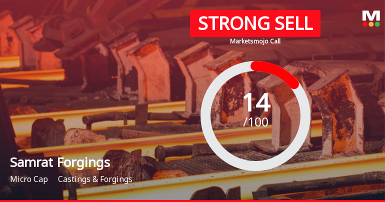 Samrat Forgings Downgraded to Strong Sell Amid Weak Fundamentals and Bearish Technicals