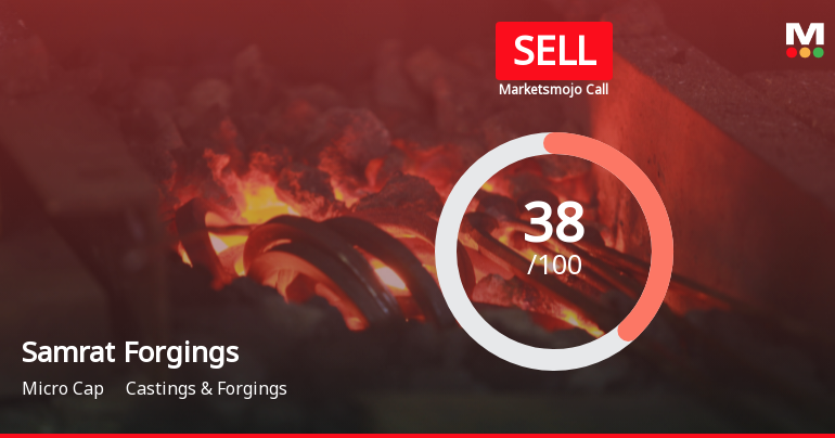 Samrat Forgings Ltd Upgraded to Sell as Technicals Improve Amidst Flat Financials