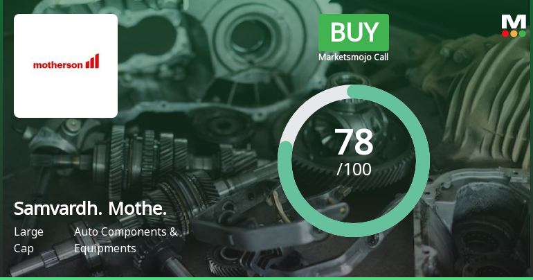 Samvardhana Motherson International Ltd is Rated Buy