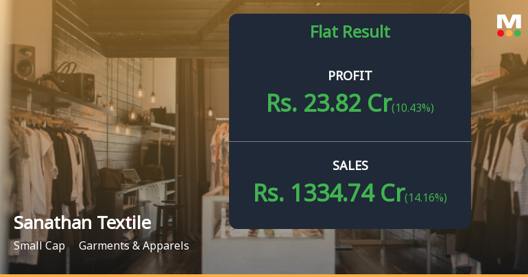 Sanathan Textiles Q1 FY27: Profit Margins Under Pressure Despite Revenue Surge