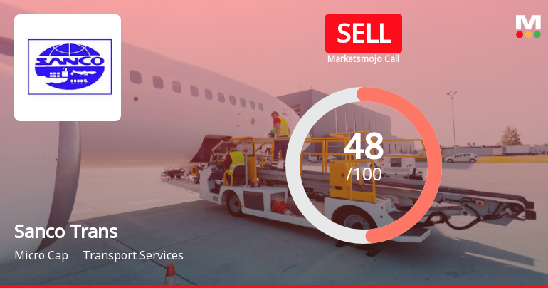 Sanco Trans Ltd. Downgraded to Sell Amid Valuation and Technical Concerns