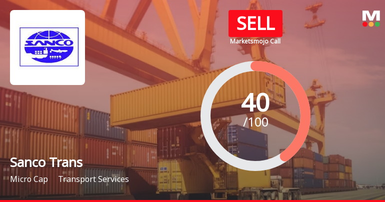Sanco Trans Ltd. is Rated Sell