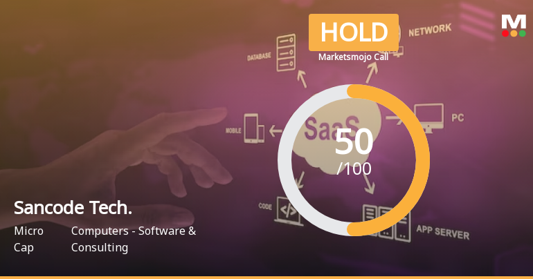 Sancode Technologies Ltd is Rated Hold by MarketsMOJO