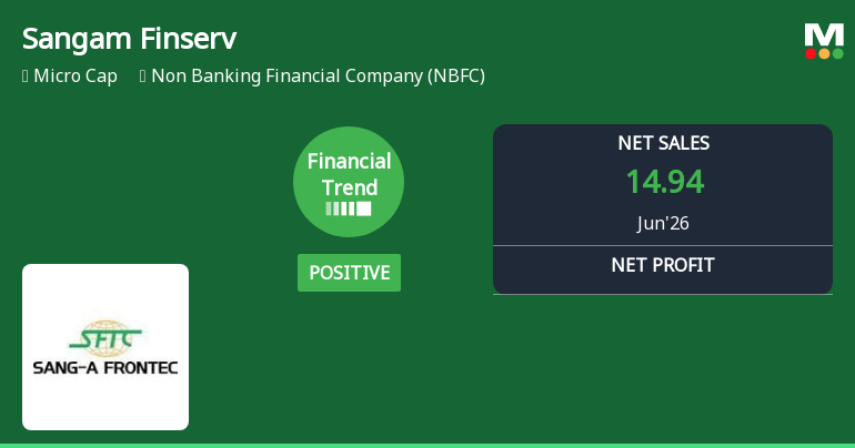 Sangam Finserv Ltd Reports Strong Quarterly Turnaround with Robust Revenue and Profit Growth