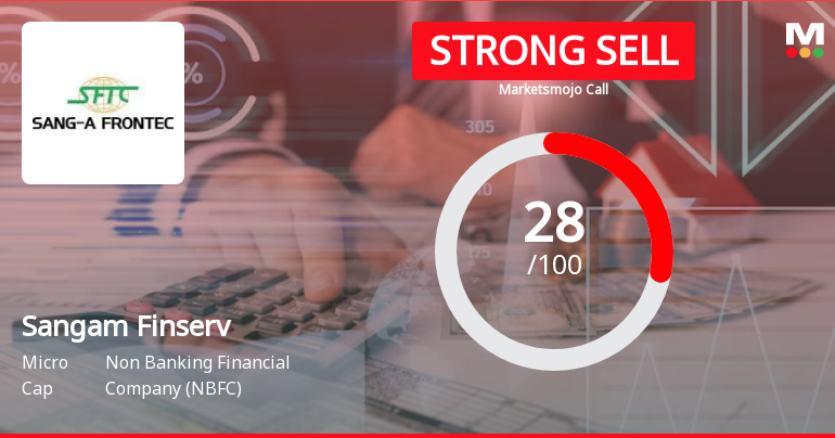 Sangam Finserv Ltd is Rated Strong Sell
