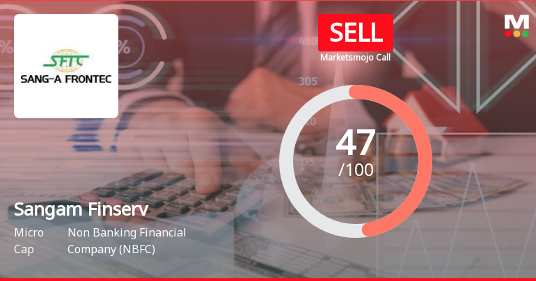 Sangam Finserv Ltd is Rated Sell