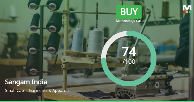 Sangam (India) Ltd is Rated Buy by MarketsMOJO