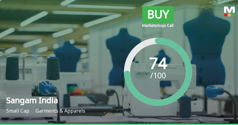 Sangam (India) Ltd Upgraded to Buy on Strong Financial and Technical Performance