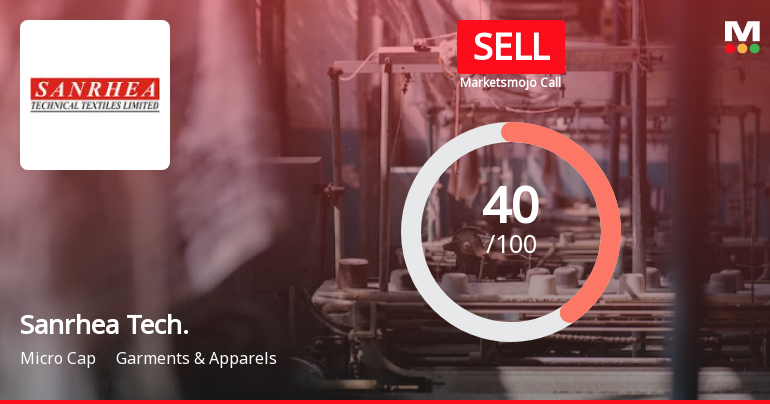 Sanrhea Technical Textile Ltd is Rated Sell