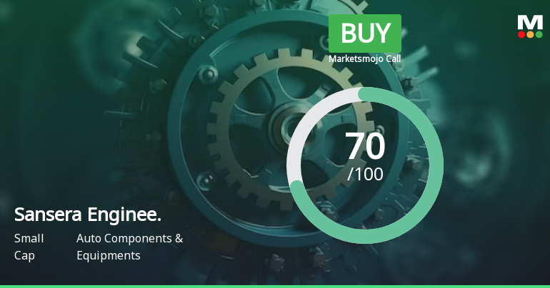Sansera Engineering Ltd is Rated Buy
