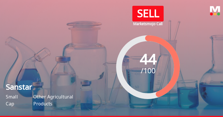 Sanstar Ltd is Rated Sell by MarketsMOJO