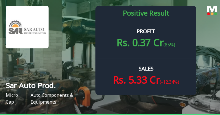 Sar Auto Products Q1 FY27: Stellar Growth Masks Valuation Concerns