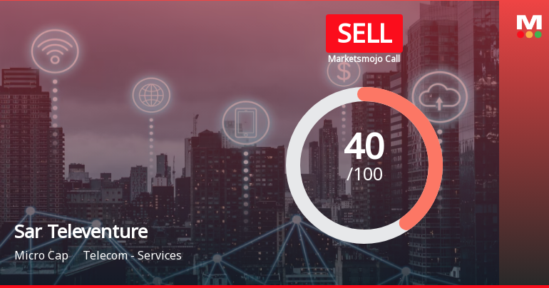 Sar Televenture Ltd is Rated Sell