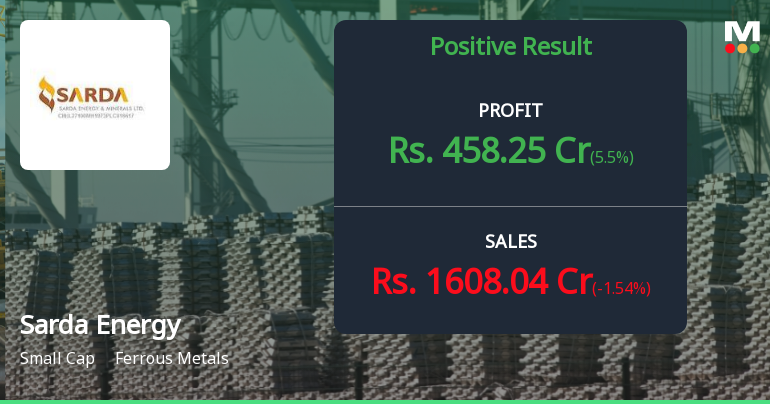Sarda Energy Q1 FY27: Stellar Profit Surge Masks Valuation Concerns