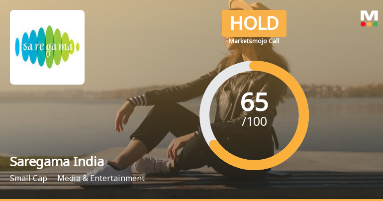 Saregama India Ltd is Rated Hold by MarketsMOJO