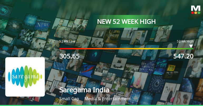 Broad-Based Technical Strength Lifts Saregama India Ltd to 52-Week High of Rs 546.45