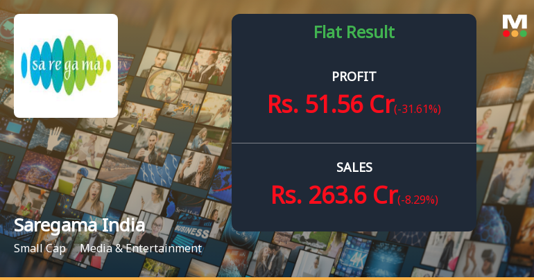 Saregama India Q1 FY27: Music Giant Delivers 40.64% Profit Growth Despite Sequential Slowdown
