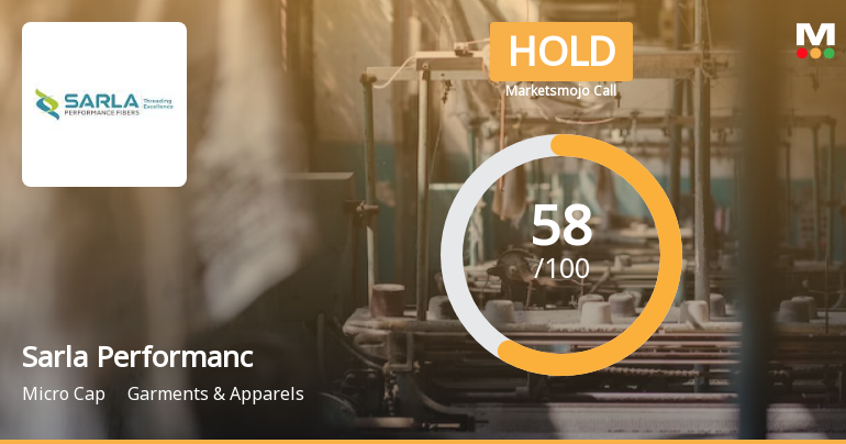 Sarla Performance Fibers Ltd is Rated Hold