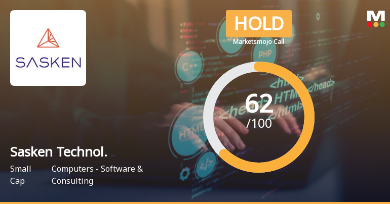 Sasken Technologies Ltd is Rated Hold by MarketsMOJO