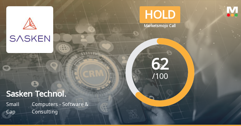 Sasken Technologies Ltd is Rated Hold by MarketsMOJO