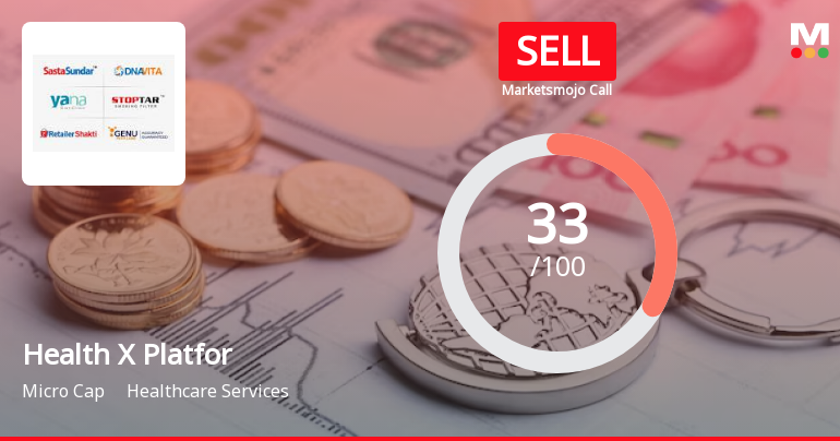 Sastasundar Ventures Ltd is Rated Sell