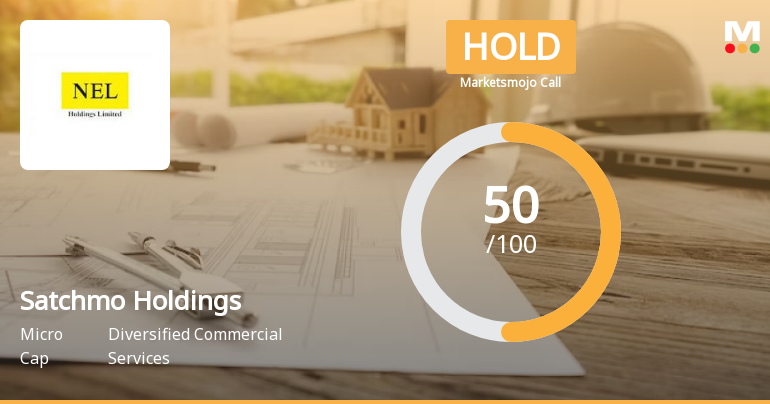 Satchmo Holdings Ltd is Rated Hold by MarketsMOJO