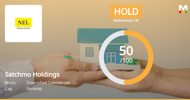 Satchmo Holdings Ltd is Rated Hold