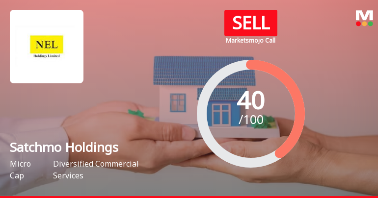 Satchmo Holdings Ltd is Rated Sell