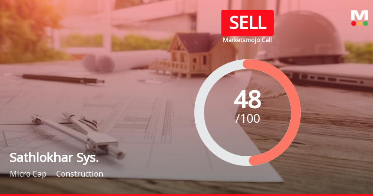 Sathlokhar Synergys E&C Global Ltd is Rated Sell