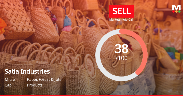 Satia Industries Ltd Upgraded to Sell on Technical Improvements Despite Financial Challenges