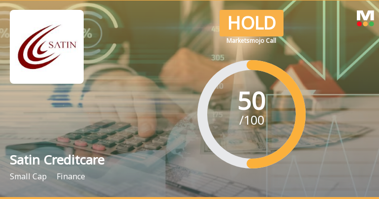 Satin Creditcare Network Ltd is Rated Hold by MarketsMOJO