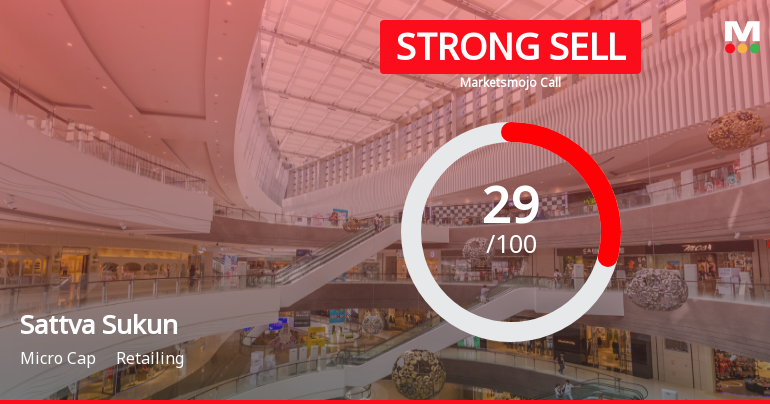 Sattva Sukun Lifecare Ltd Downgraded to Strong Sell Amid Technical and Fundamental Weakness