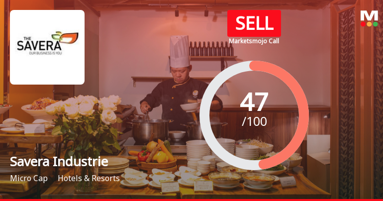 Savera Industries Ltd Downgraded to Sell Amid Valuation and Financial Concerns