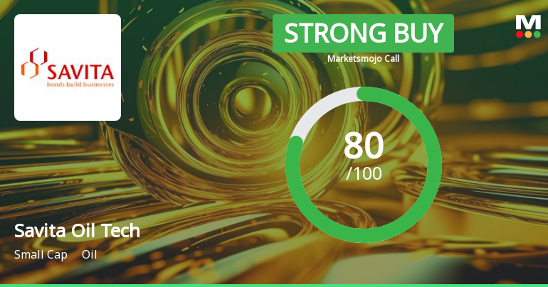 Savita Oil Technologies Ltd is Rated Strong Buy