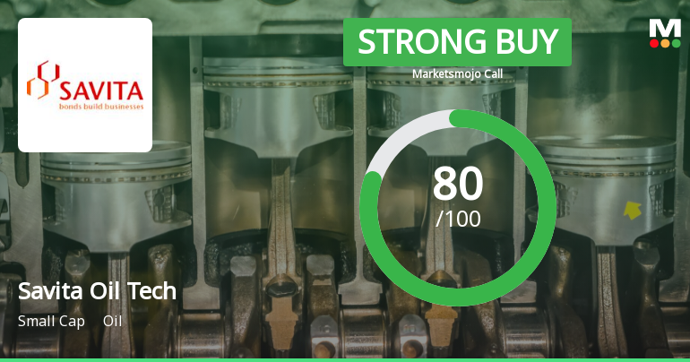 Savita Oil Technologies Ltd is Rated Strong Buy