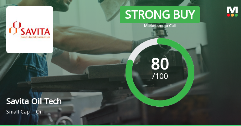 Savita Oil Technologies Ltd is Rated Strong Buy