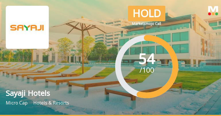 Sayaji Hotels Ltd is Rated Hold by MarketsMOJO