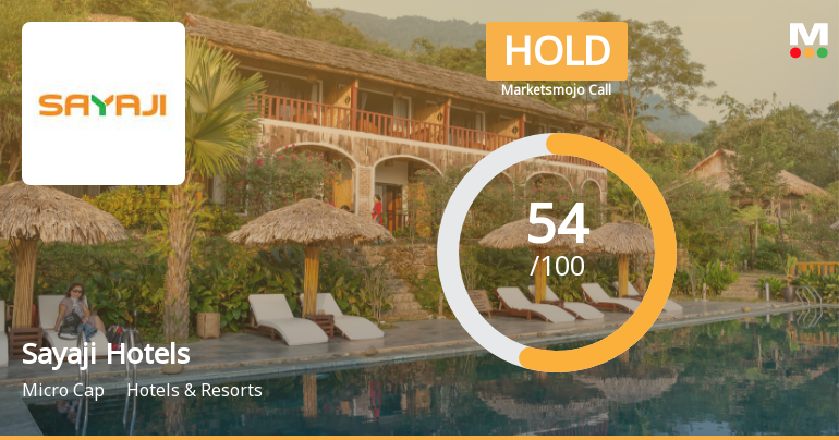Sayaji Hotels Ltd Upgraded to Hold as Technicals and Valuation Improve