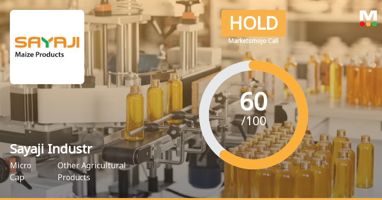 Sayaji Industries Ltd is Rated Hold by MarketsMOJO