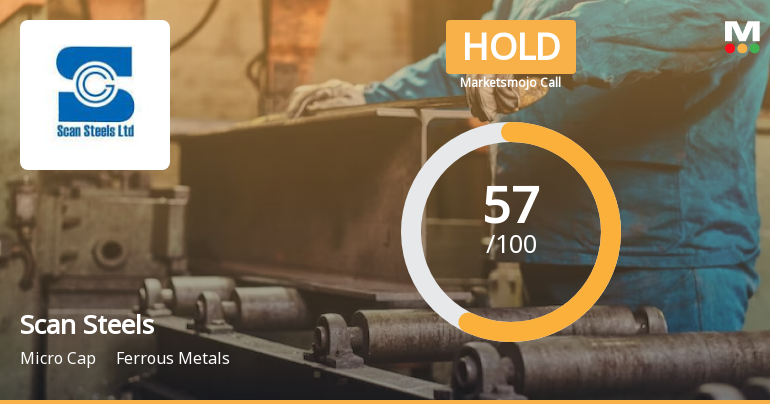 Scan Steels Ltd is Rated Hold by MarketsMOJO