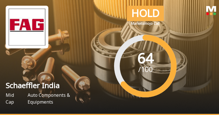 Schaeffler India Ltd is Rated Hold by MarketsMOJO