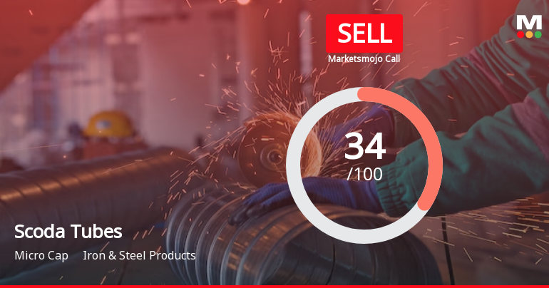 Scoda Tubes Ltd is Rated Sell