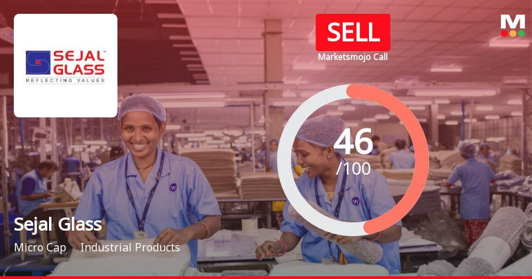 Sejal Glass Ltd Downgraded to Sell Amid Mixed Financial and Technical Signals