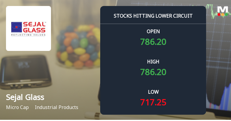 Sejal Glass Ltd Locks at Lower Circuit With 4.9% Loss — Sellers Queue, No Buyers in Sight