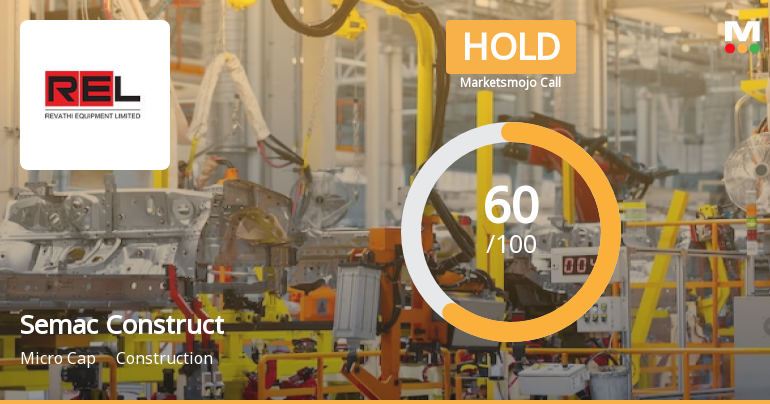 Semac Construction Ltd is Rated Hold by MarketsMOJO
