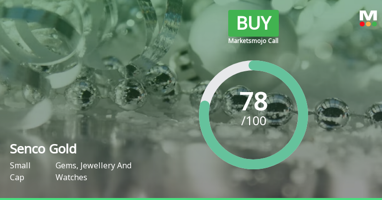 Senco Gold Ltd is Rated Buy by MarketsMOJO