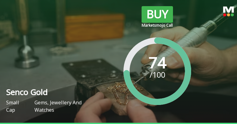 Senco Gold Ltd is Rated Buy by MarketsMOJO