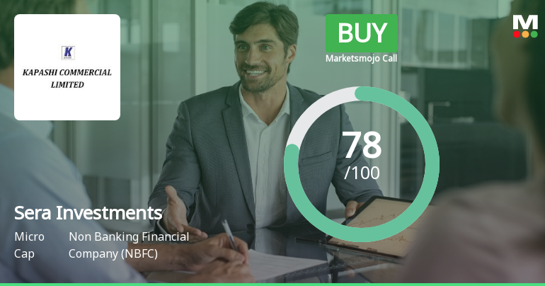 Sera Investments & Finance India Ltd Upgraded to Buy on Strong Fundamentals and Technicals