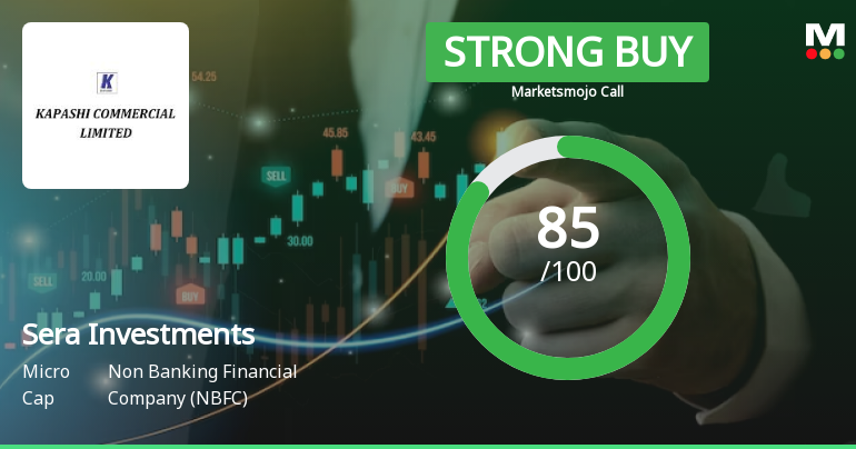 Sera Investments & Finance India Ltd is Rated Strong Buy